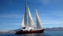 Pantheon -  Sailing